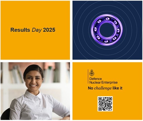 Results Day is here – so what’s next?